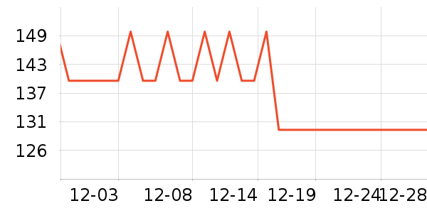 Intima˽��������ʷ�۸�