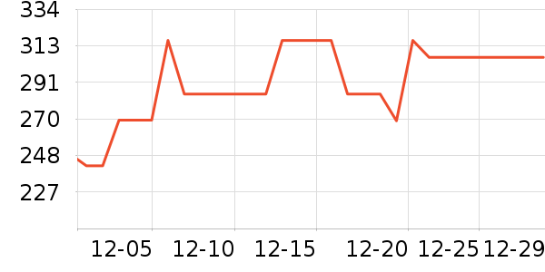 �ղ������տ�¯��ʷ�۸�