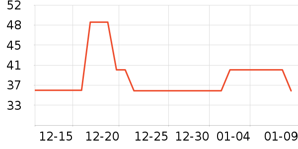 �ོҶ�ͯ������ʷ�۸�