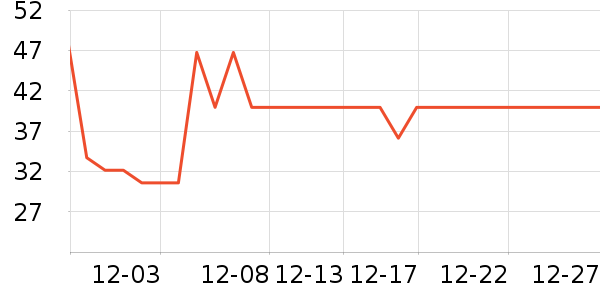 �ùȰ�ζ������ʷ�۸�