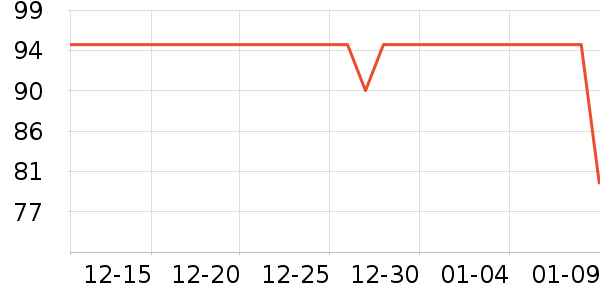 ������������Ʒ��ʷ�۸�