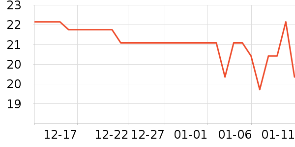 ���������޸��/������ʷ�۸�