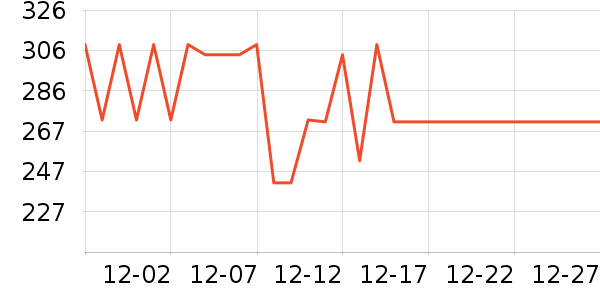 ���ߵ������˶����������ʷ�۸�