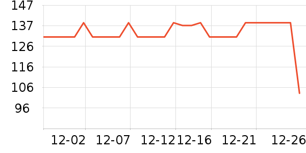 ��A�ֶ�������ʷ�۸�