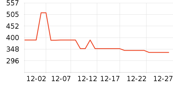 ��̥��ʷ�۸�