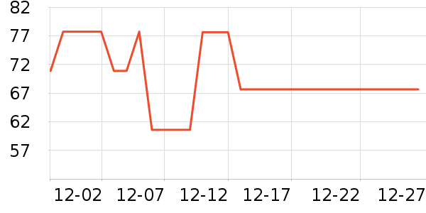 ���ϴ����ľ/ƴ����ʷ�۸�