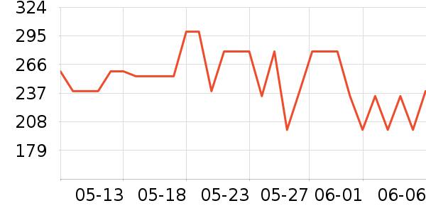 Cwatcun��Ӱ/�������ʷ�۸�