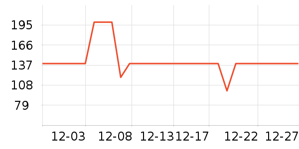 ��¹������ʷ�۸�