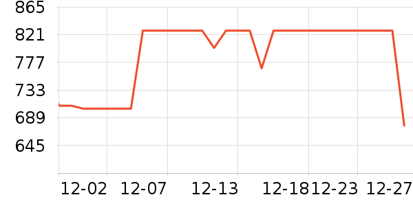 ��������ˮ����ʷ�۸�