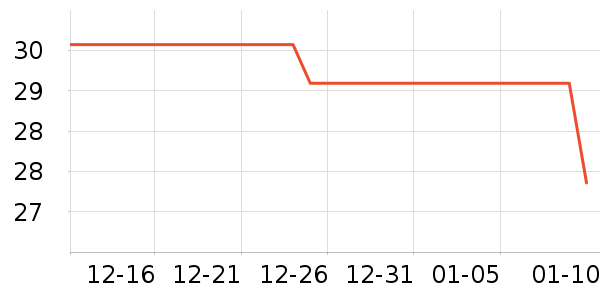 ���Ǽ�������������ʷ�۸�