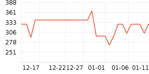 TYMO��/ֱ������ʷ�۸�