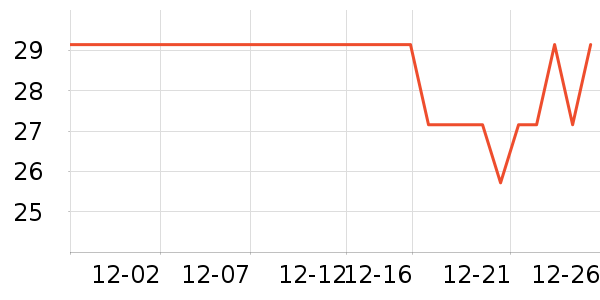 �ղ����;���ʷ�۸�