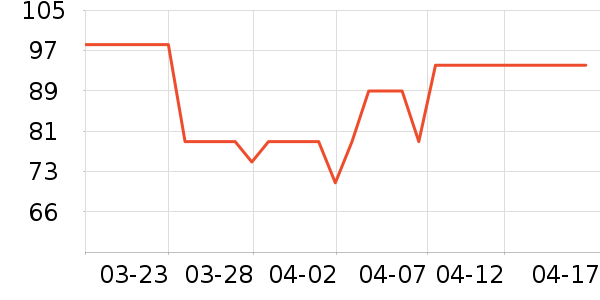 �������컧�⹤����ʷ�۸�