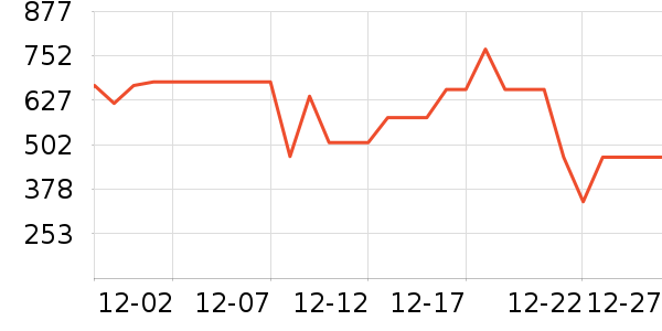 ����ۿ���������ʷ�۸�