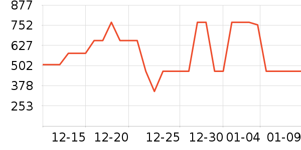 ����ۿ���������ʷ�۸�