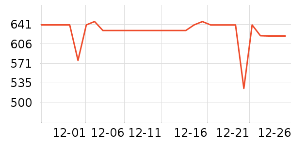 �ȷ�ȡů����ʷ�۸�