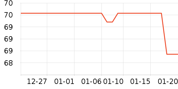 ���ѱ�ů������ʷ�۸�