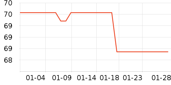 ���ѱ�ů������ʷ�۸�