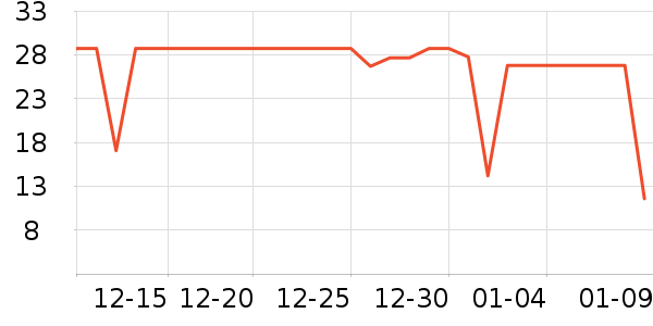 �����������������ʷ�۸�