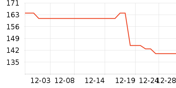 ������������ʷ�۸�