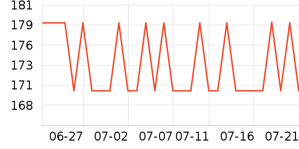 �ղ�������;����ʷ�۸�