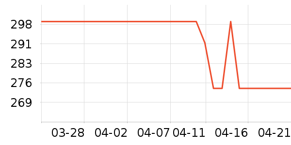 ��è��¼������ʷ�۸�