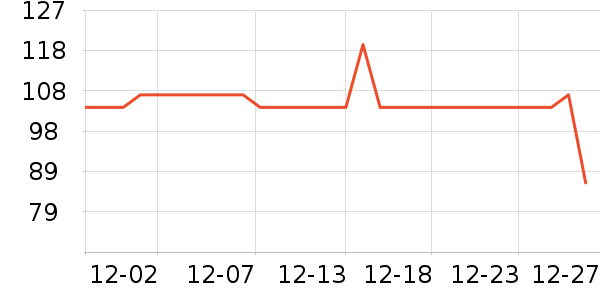 ���ڱ�ů������ʷ�۸�