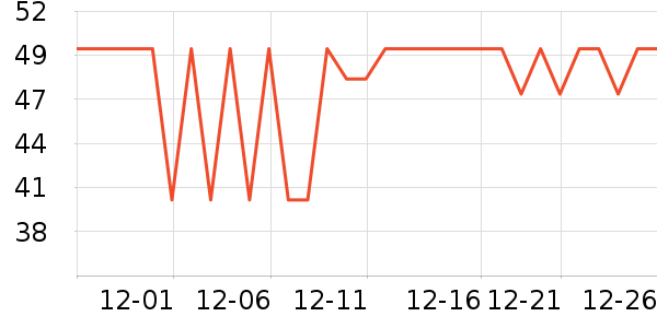 �Ҹ������決ԭ����ʷ�۸�