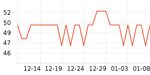 �Ҹ������決ԭ����ʷ�۸�