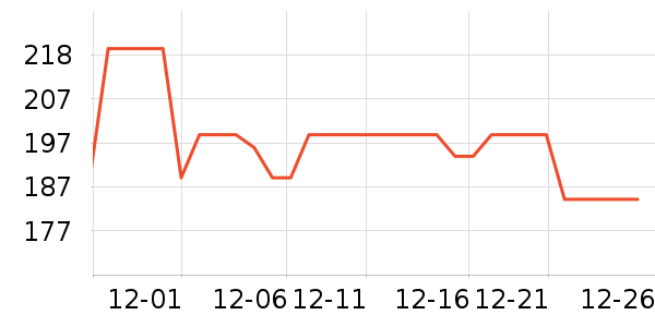 ���޷���ʷ�۸�