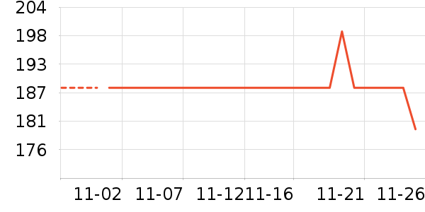 ������Ӵʵ���ʷ�۸�