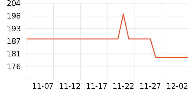 ������Ӵʵ���ʷ�۸�