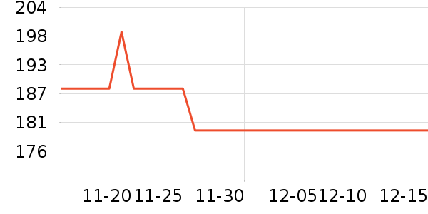 ������Ӵʵ���ʷ�۸�