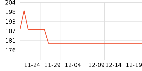 ������Ӵʵ���ʷ�۸�