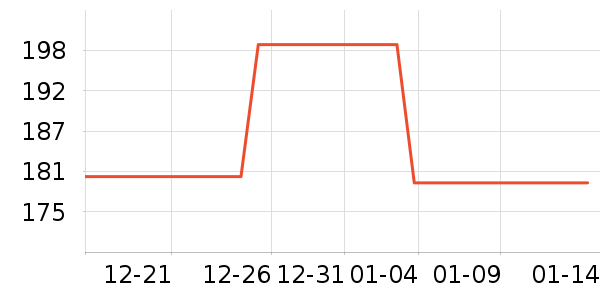 ������Ӵʵ���ʷ�۸�