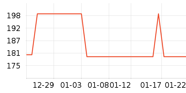 ������Ӵʵ���ʷ�۸�