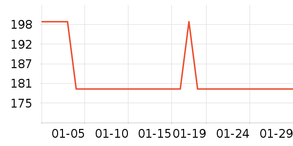 ������Ӵʵ���ʷ�۸�