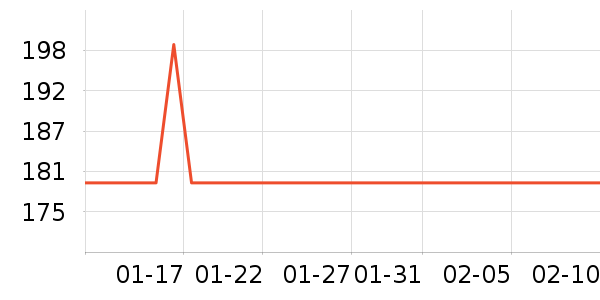 ������Ӵʵ���ʷ�۸�