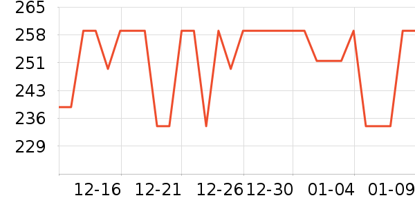 Ħ�ɵ���������/������/��ҩ����ʷ�۸�