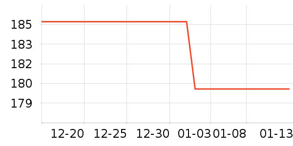 ��ħʦ������/������/��ҩ����ʷ�۸�