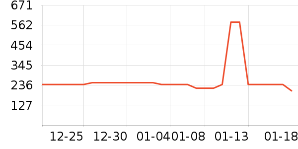 361���ͯ���޷���ʷ�۸�