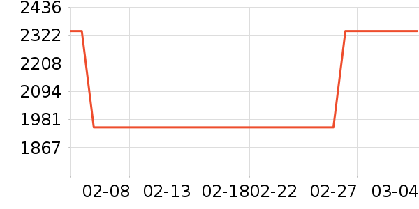 ȫ�ѵ��Ӵ������ʷ�۸�