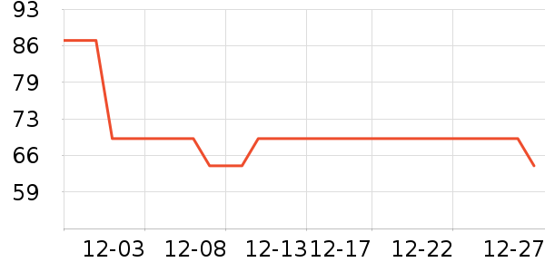 ����������ͯ������ʷ�۸�