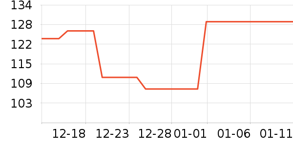 ��ɽ��������/ͥԺ����ʷ�۸�