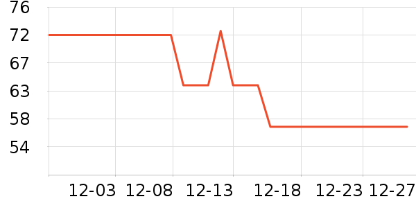 ����������ʷ�۸�