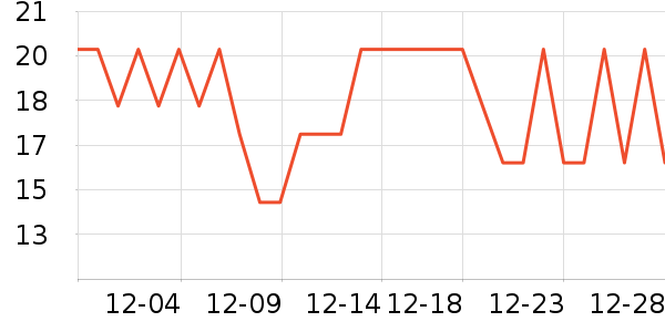 �ݽ�����ʷ�۸�