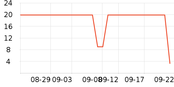 ��������������ʷ�۸�