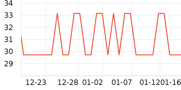 ͬ������������ʷ�۸�