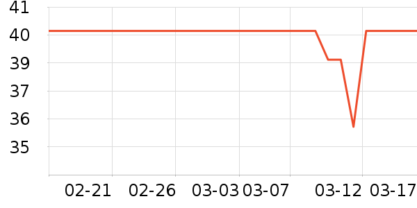 �����������/������ʷ�۸�