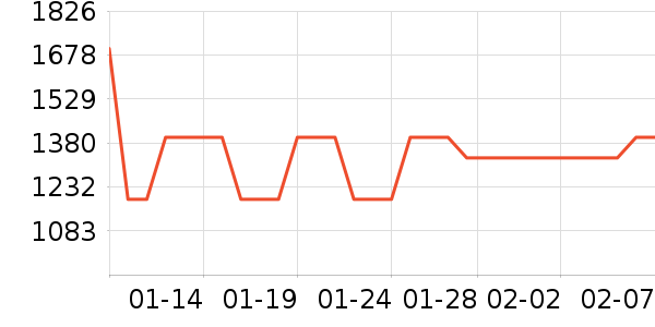 �������ӻ�������Ƶ�豸��ʷ�۸�